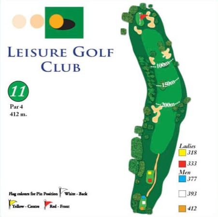 Diani Golf Club 11th Hole