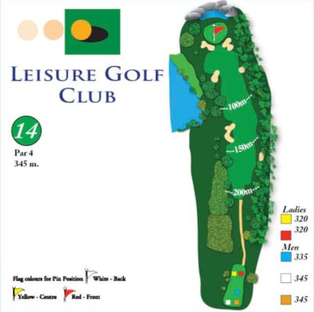 Diani Golf Club 14th Hole