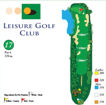 Diani Golf Club 17th Hole